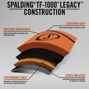 Spalding TF-1000 Legacy Composite Basketball - Image 4