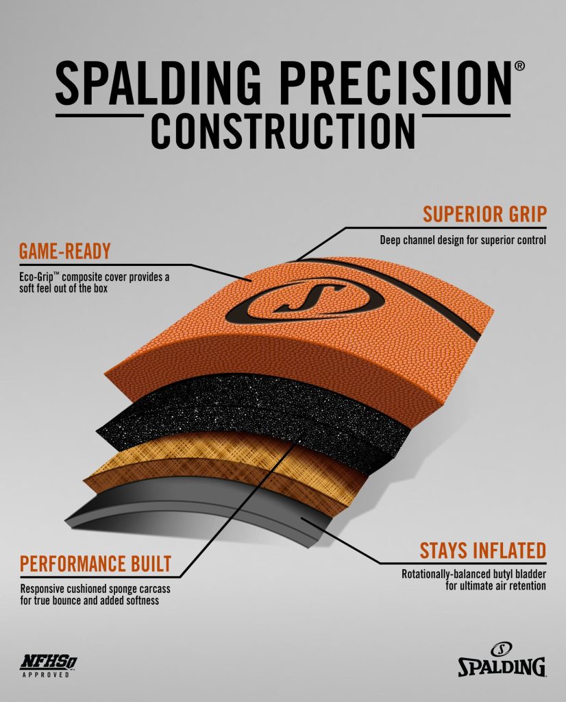 Spalding Precision TF-1000 Composite Basketball - 28.5
