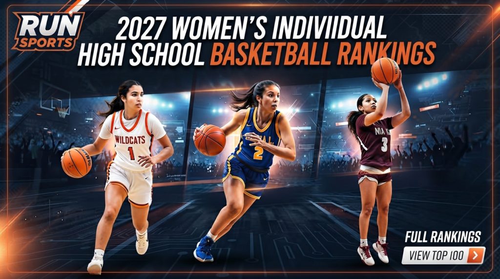 R/S 2027 Girls High School Basketball Rankings